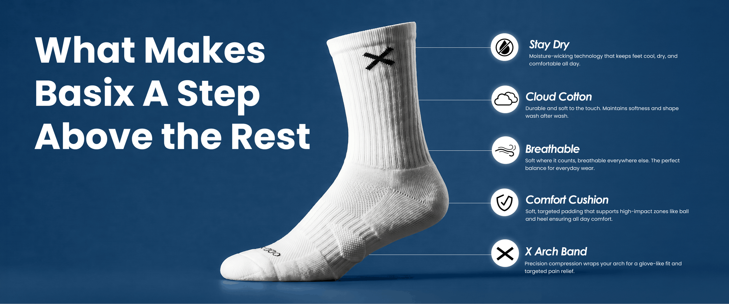 White sock with features listed on a blue background