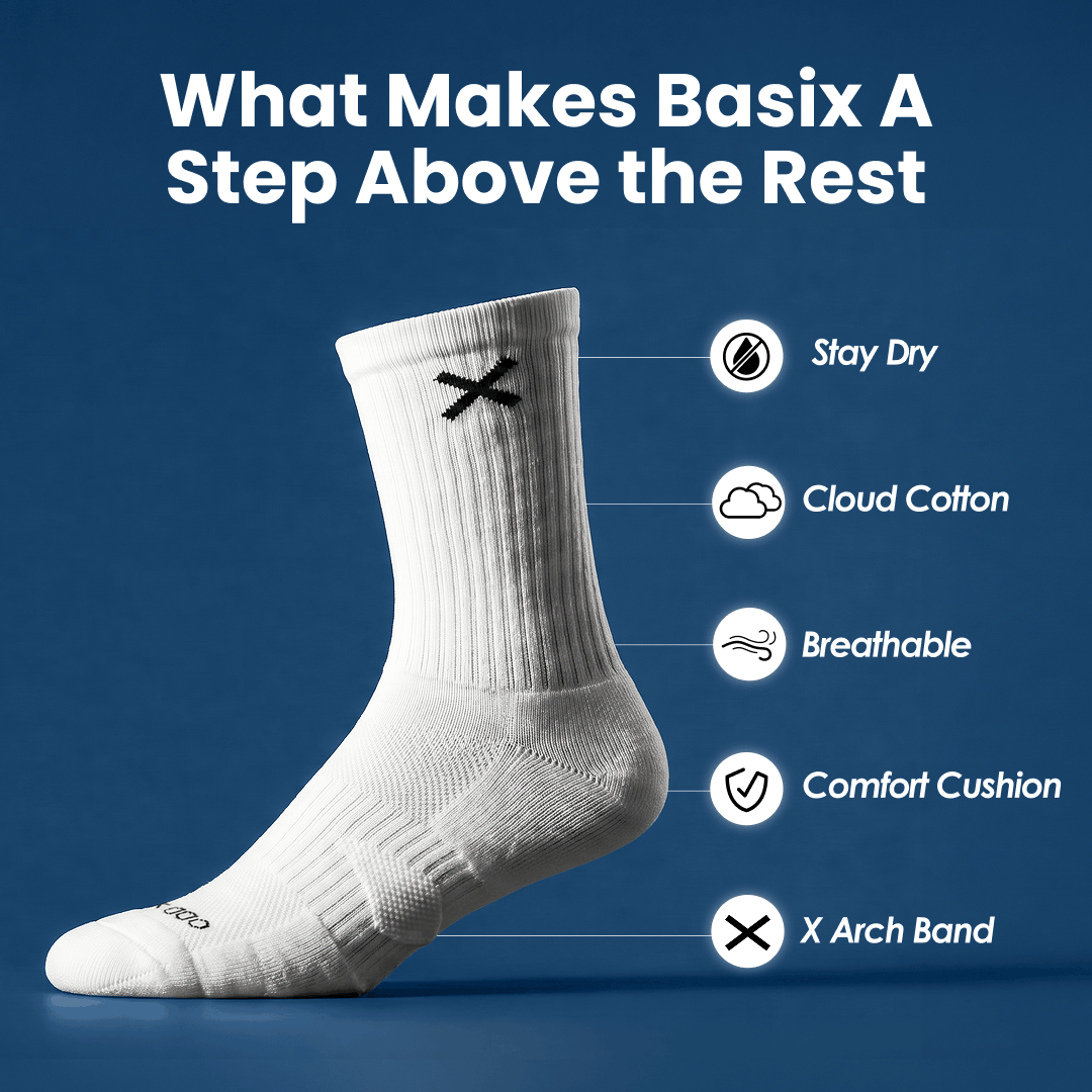 White sock with features listed on a blue background